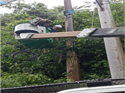 Energy Network Portfolio