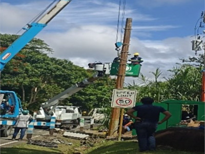 Energy Network Portfolio