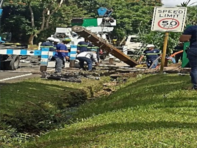 Energy Network Portfolio